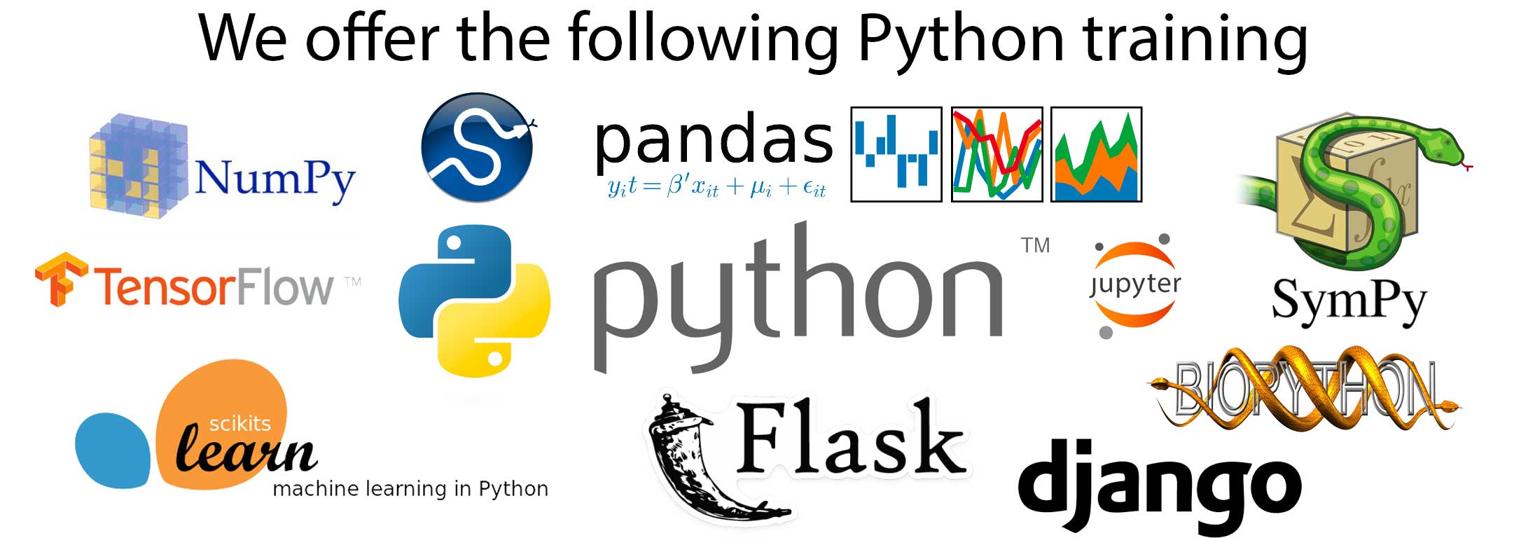 Python Python