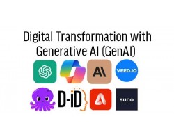 Digital Transformation with Generative AI (GAI) Tools